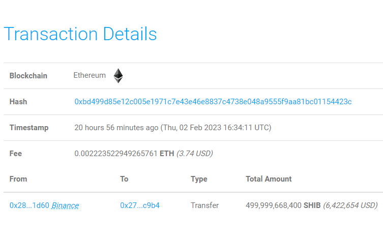 Shiba Inu Price Soars More Than 45% – Here Is Why